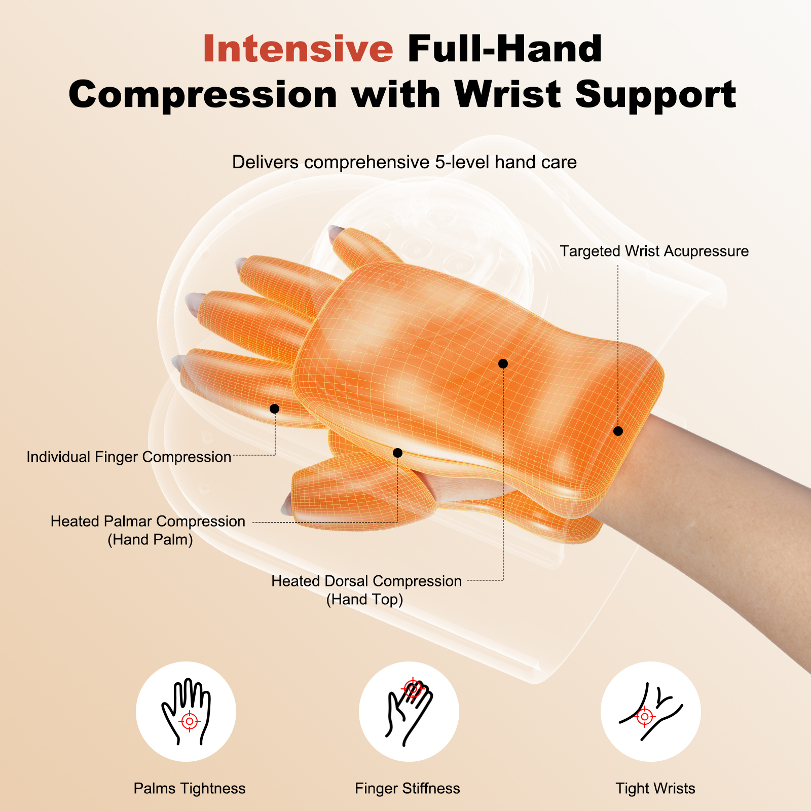 Electric Hand Massager Glove w - Heated Gloves Electric recension och pris