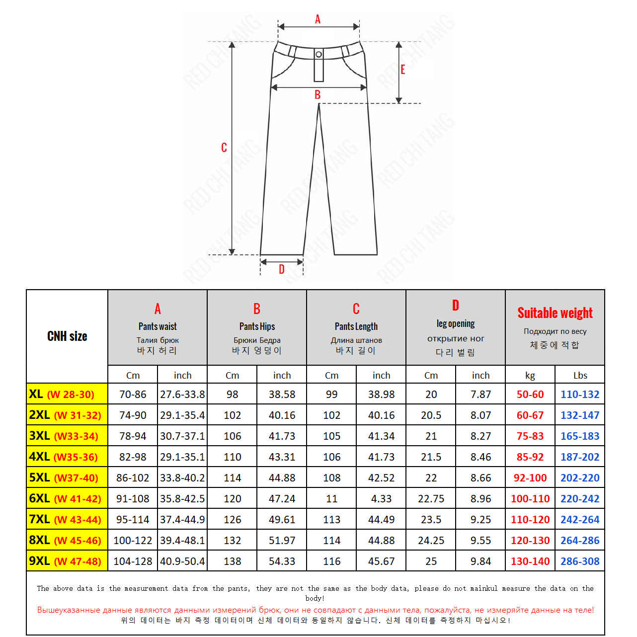 2024 Big Size Waterproof Pants - Winter Clothing Work recension och pris