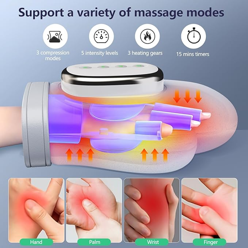 Newest Portable Electric Hand  - Heated Gloves Electric recension och pris